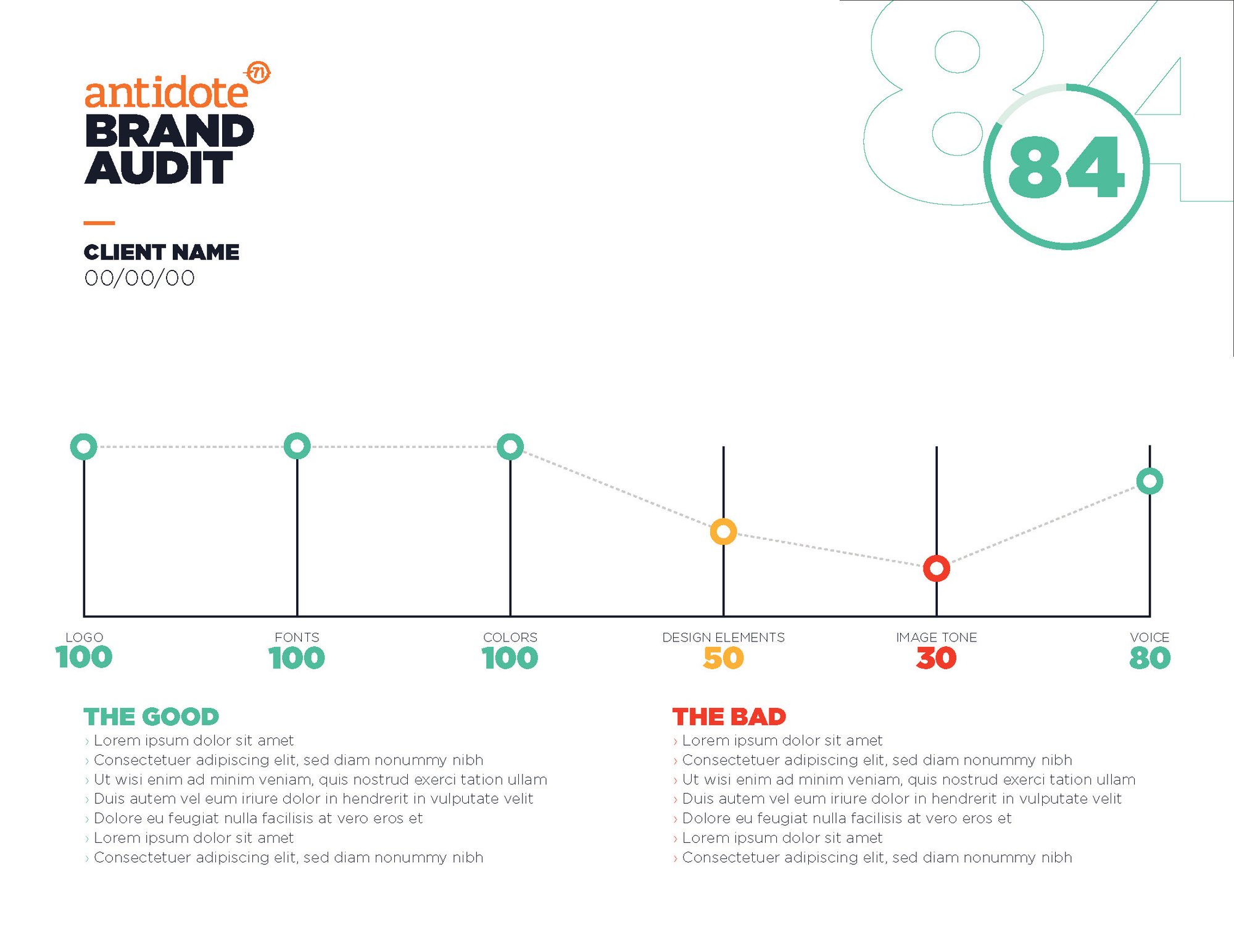 20-228-A71-BRANDING-AUDIT-CAMPAIGN-D1