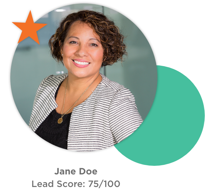 What we do - Lead scoring What we do - Lead scoring