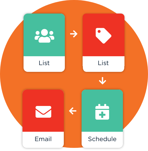 antidote71-home-what-we-do-convert-sequence antidote71-home-what-we-do-convert-sequence